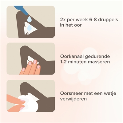 BEAPHAR Oorreiniger MSM - verzorgend en reinigend met druppelpipet